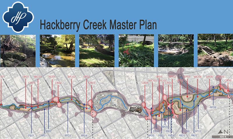 Hackberry Creek Master Plan