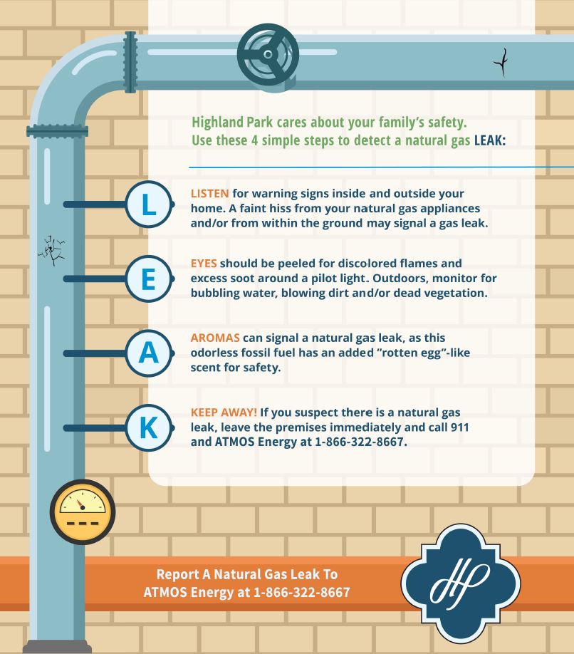 How to spot a natural gas leak infographic