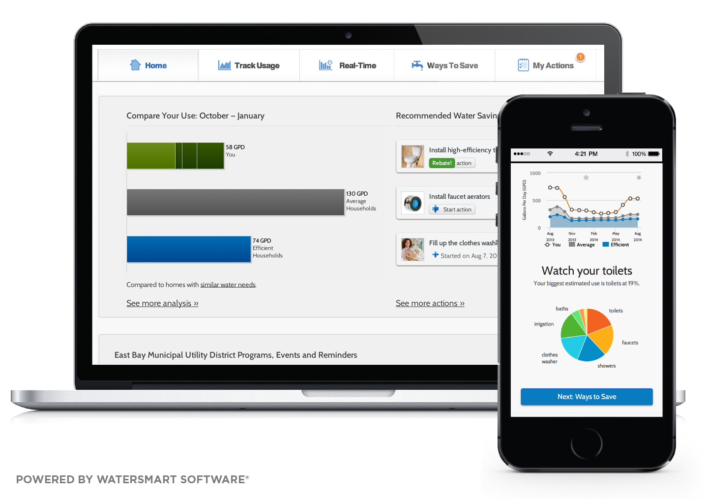 Watersmart Customer Portal